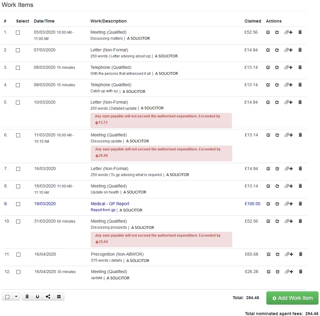 an image showing work items work items calculations and if have exceeded expenditure levels