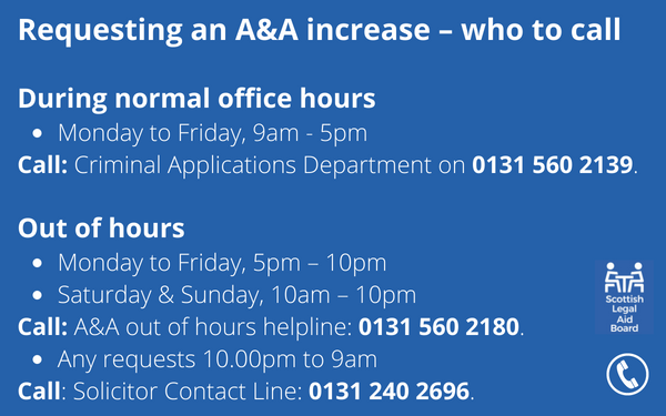 A graphic showing the telephone numbers to call at different times of the day and outside normal working hours