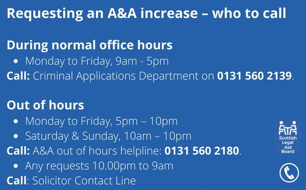 A graphic showing the telephone numbers to call at different times of the day and outside normal working hours