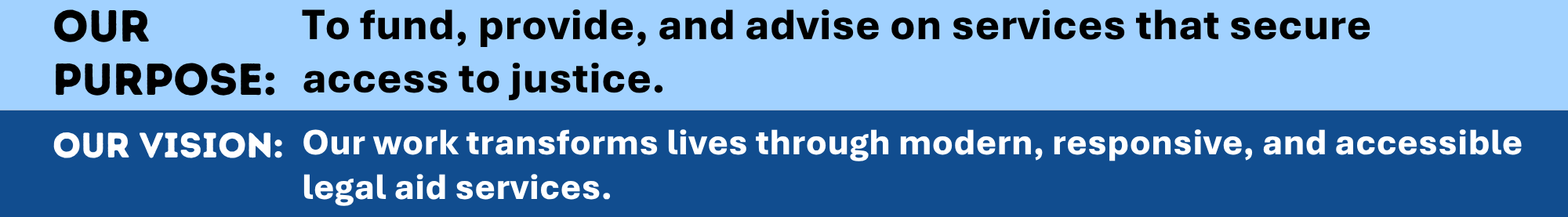 Our purpose is to fund, provide and advise on services that secure access to justice. Our vision is our work transforms lives through modern, responsive, and accessible legal aid services. 