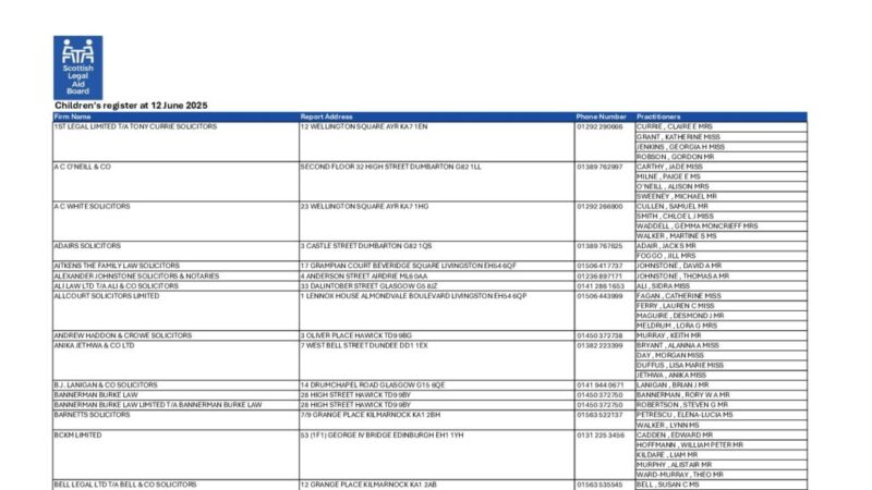 Children’s Legal Assistance Register