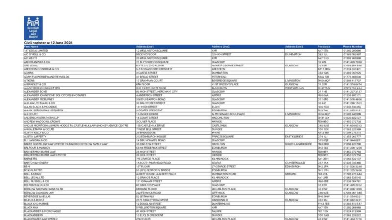 Civil Legal Assistance Register