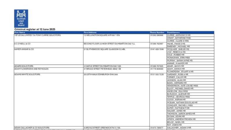 Criminal Legal Assistance Register